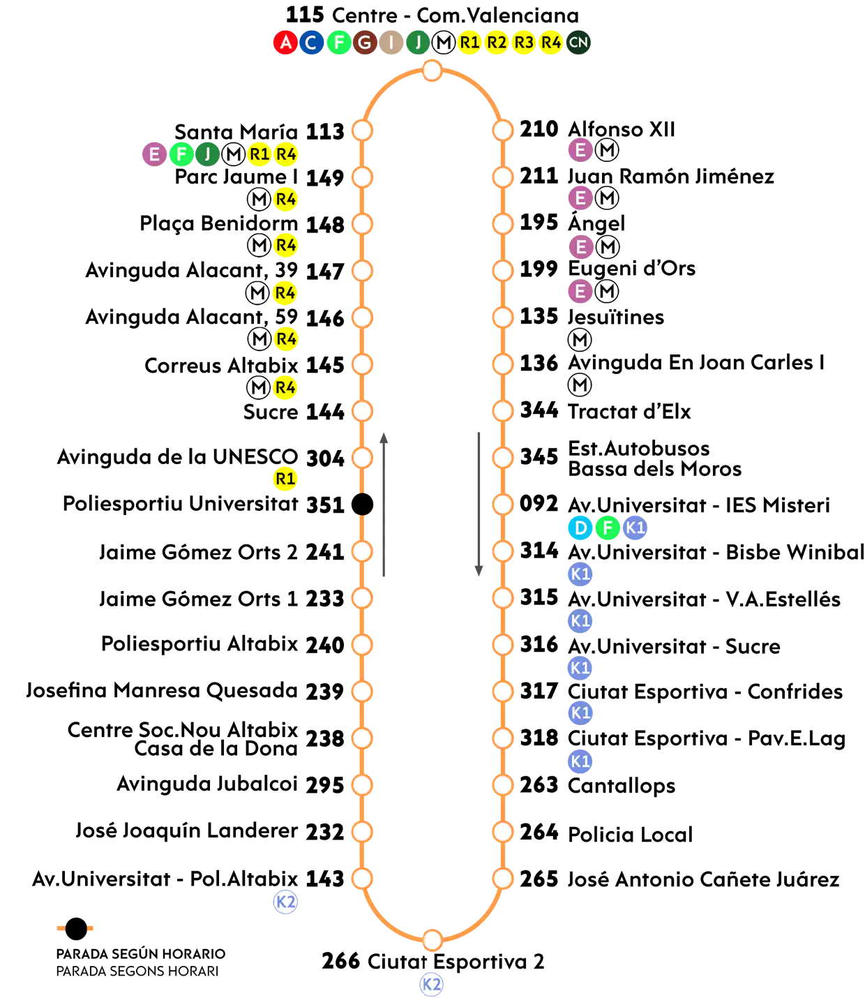 Ruta Línea H Autobuses Urbanos de Elche