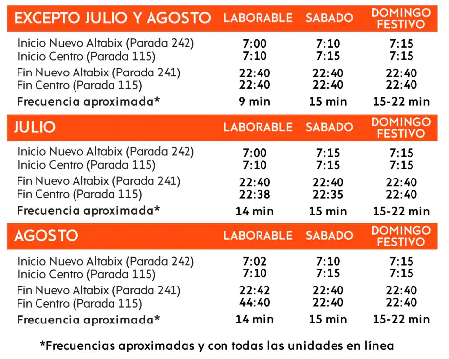 Horarios Linea H