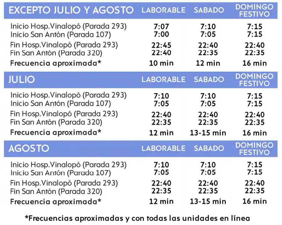 Horarios Linea K2