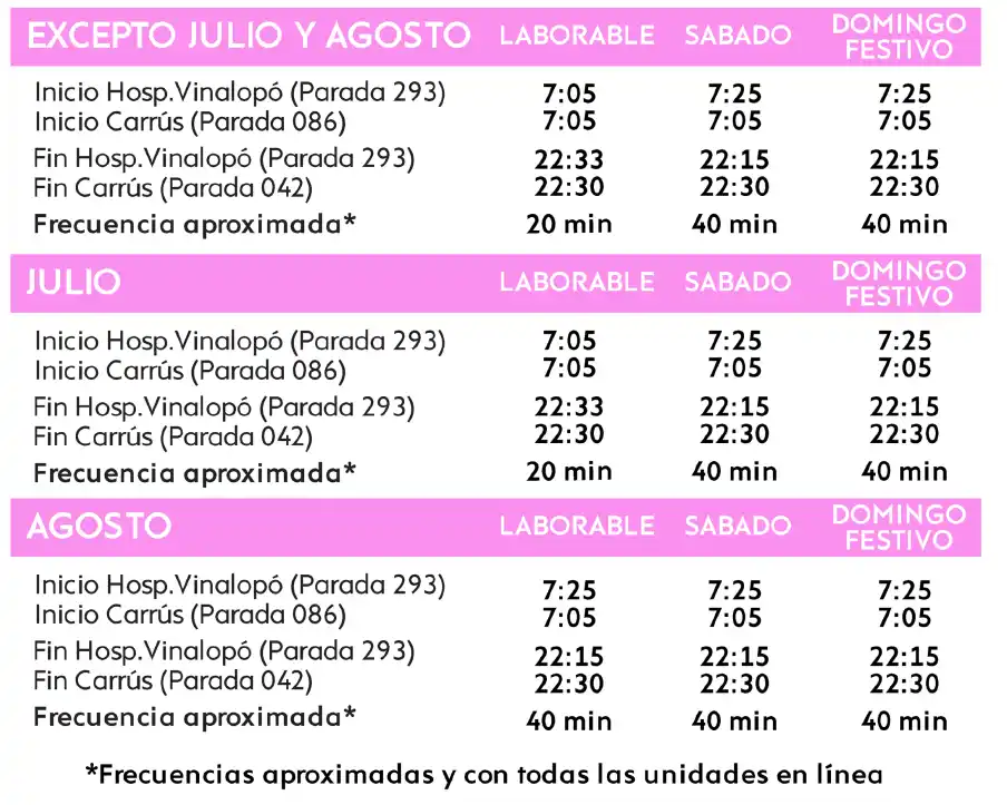 Horarios Linea L