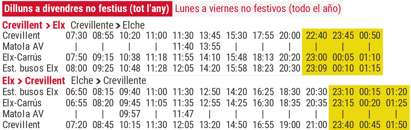 Autobuses Elche Crevillent lunes a viernes