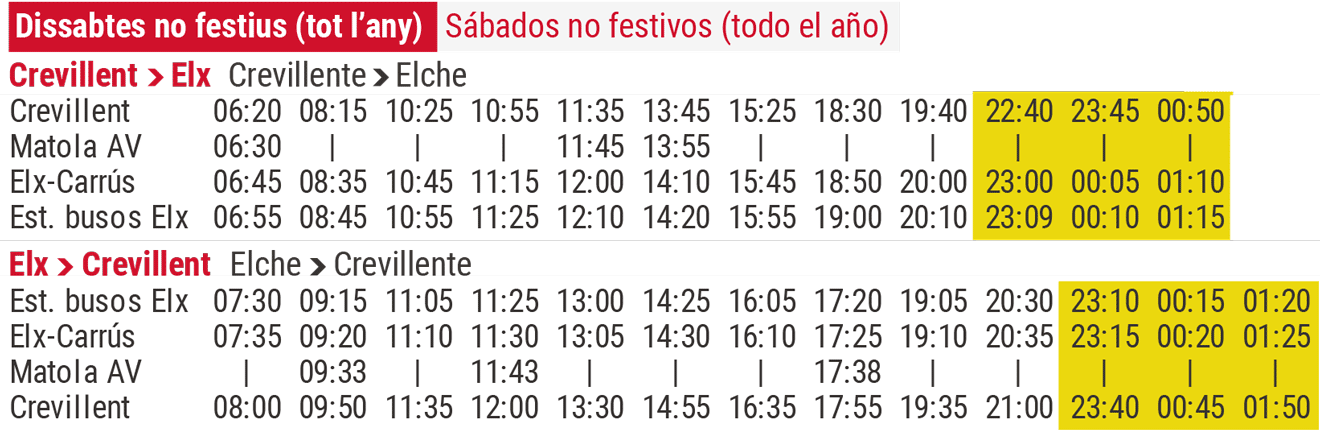Autobuses Elche Crevillent sabados no festivos