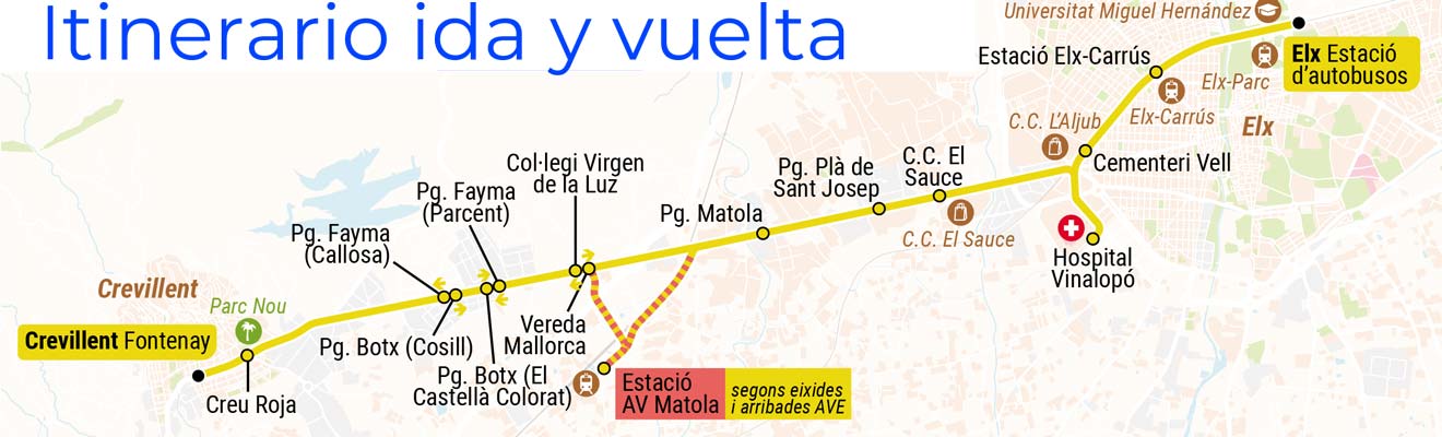 Itinerario Elche Crevillent