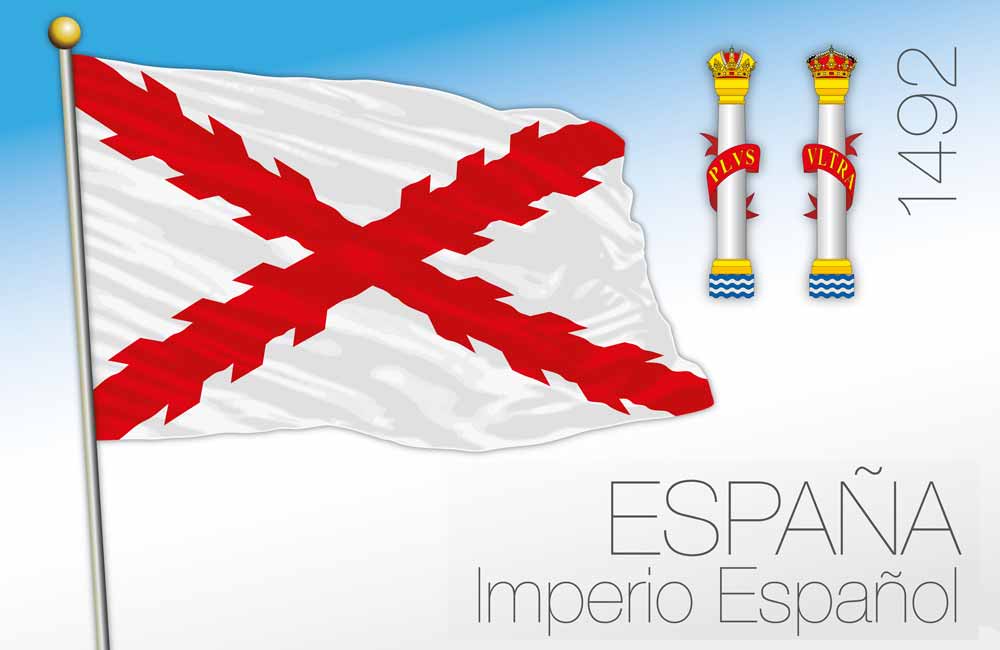 Historia del Colonialismo y la Exploración del Imperio Español